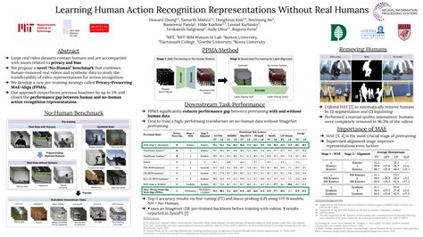 NeurIPS Poster Learning Human Action Recognition。